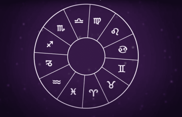 Los 12 signos del zodiaco (por Astrología Gráfica)